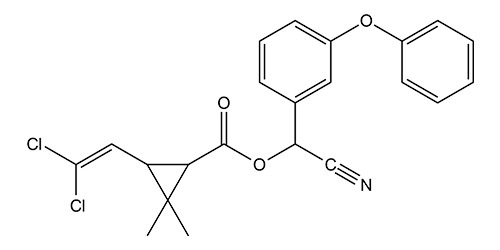 Cipermetrin: Kemična struktura