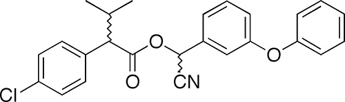 Pynaxin v prahu je pireroid Phenwalerat