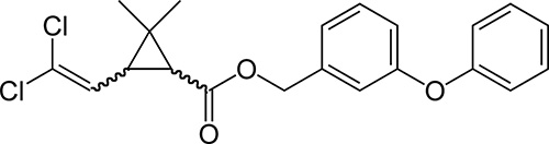 Kot del prahu riapan - pireroidni permetrin