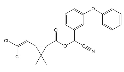 Kemična strukturna formula cipermetrin