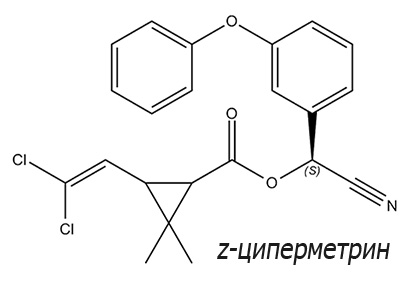 Zeta-cipermetrin (močan moderni sintetični insekticid)